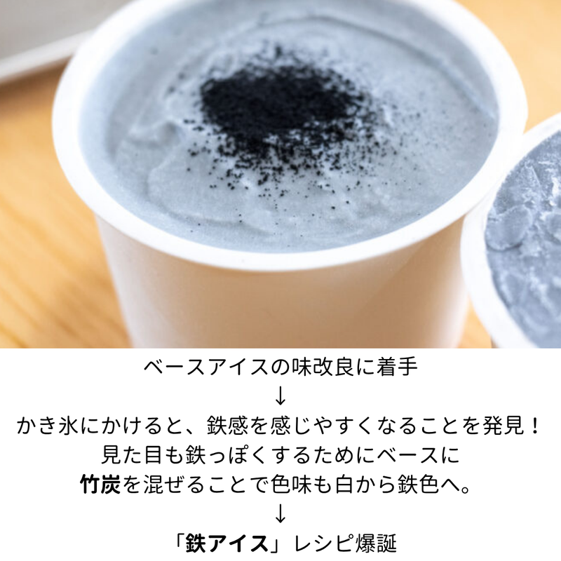 アイス 【ちるふるラボ】 選べる 燕三条アイス 6個セット 追い鉄5本付 鉄（ミルク) シャインマスカット ルレクチェ 越後姫 新潟県三条市