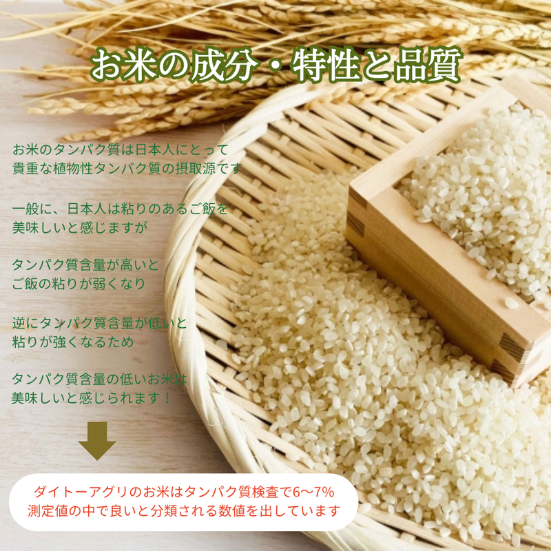 米 【ダイトーアグリ】 ひとめぼれ コシヒカリ 虹の煌めき 品種お任せ 玄米 30kg 食味分析78点以上 福島県須賀川市 令和7年産 《2025年10/上旬～10/中旬より出荷》