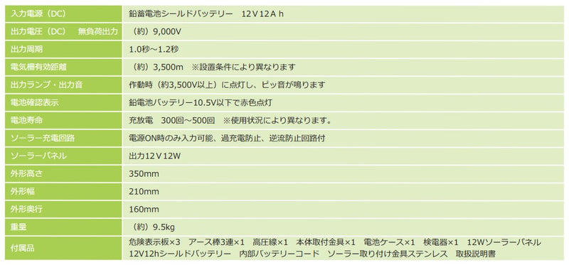 12Wソーラー付アニマルバスター NSDSR-12W